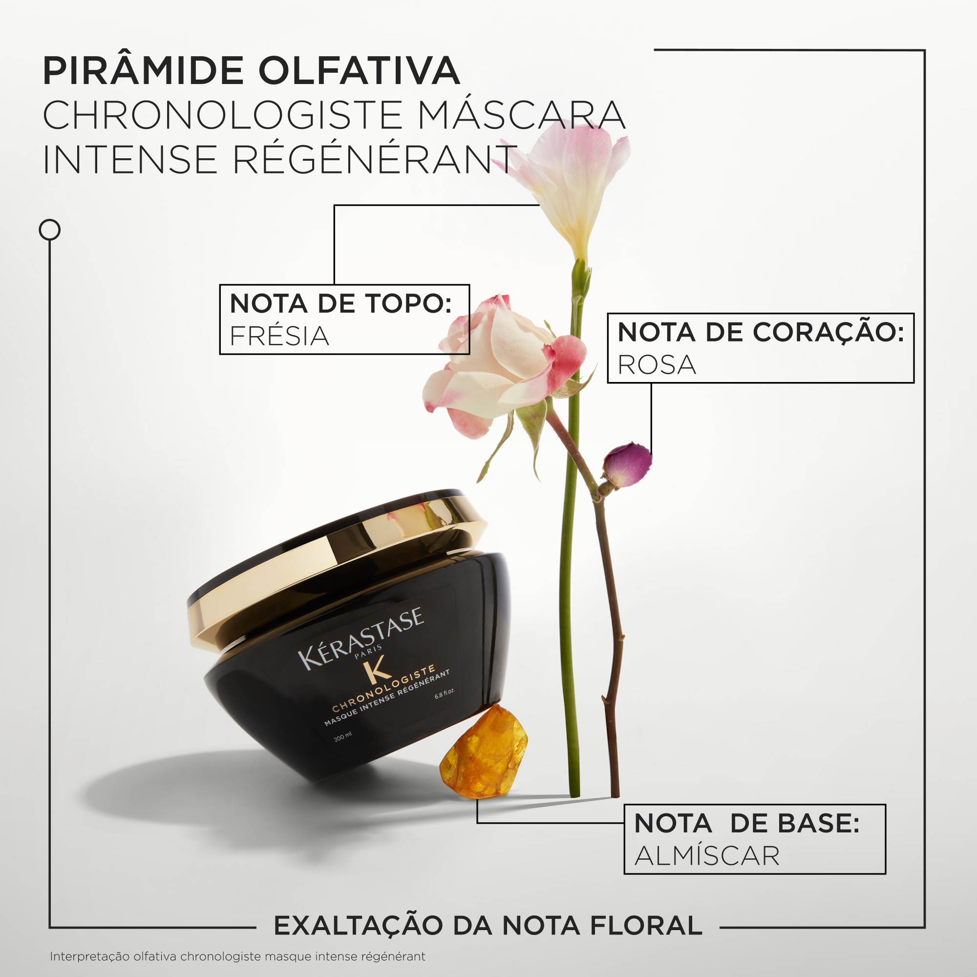 KERASTASE CHRONOLOGISTE 2点セット Kit Regeneração Capilar Shampoo+